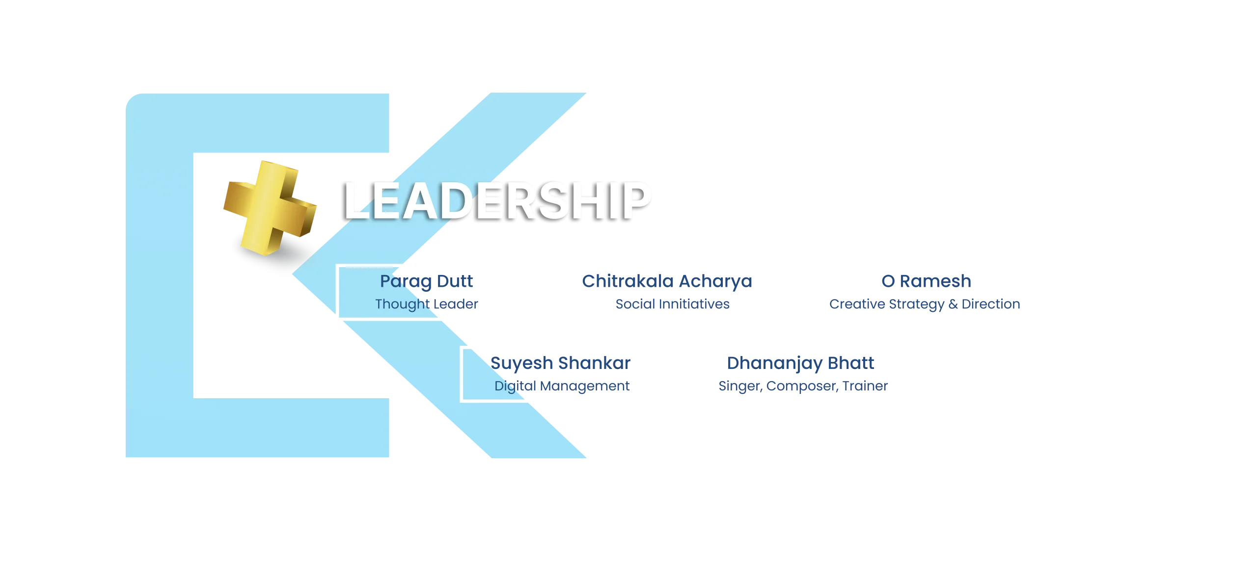 our leadership